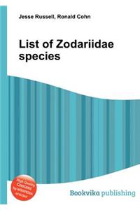 List of Zodariidae Species