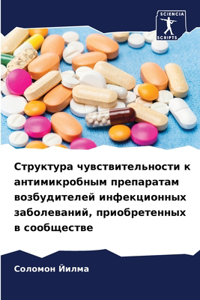Структура чувствительности к антимикроб&