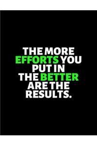 The More Efforts You Put In the Better Are The Results