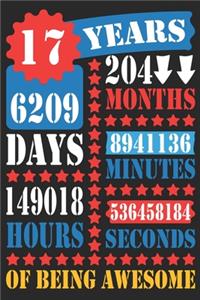 17 Years Of Being Awesome