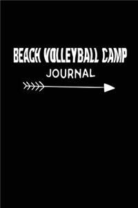 Beach Volleyball Camp Journal