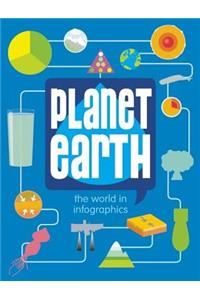 Planet Earth