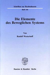 Die Elemente Des Beweglichen Systems