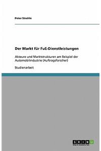 Der Markt für FuE-Dienstleistungen
