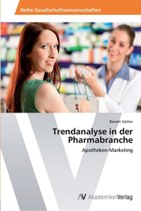 Trendanalyse in der Pharmabranche