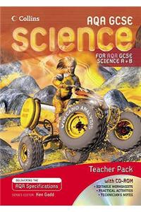 Science Teacher Pack and CD-Rom