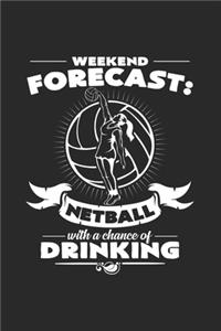 Weekend forecast netball drinking