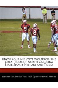 Know Your NC State Wolfpack