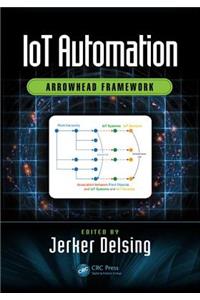 IoT Automation