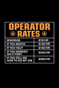 Operator Rates
