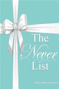 The Never List