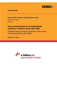 Proxy voting behavior of institutional investors