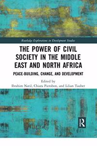 Power of Civil Society in the Middle East and North Africa