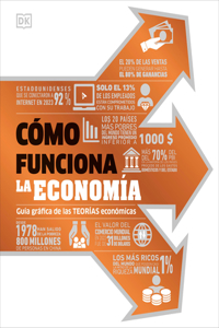 CÃ³mo funciona la economÃ­a (How Economics Works)
