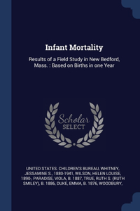 Infant Mortality