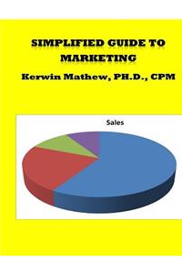 Simplified Guide To Marketing