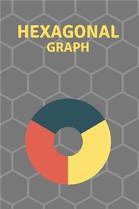 Hexagonal Graph