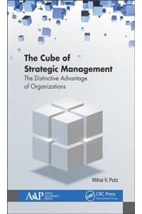 Cube of Strategic Management