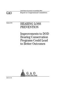 Hearing loss prevention