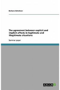 The Agreement Between Explicit and Implicit Affects in Legitimate and Illegitimate Situations