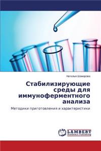 Stabiliziruyushchie sredy dlya immunofermentnogo analiza