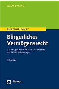 Burgerliches Vermogensrecht