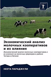 Экономический анализ молочных кооперати&
