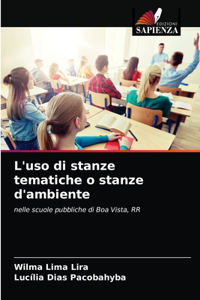 L'uso di stanze tematiche o stanze d'ambiente