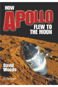 How Apollo Flew to the Moon