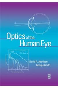 Optics of the Human Eye