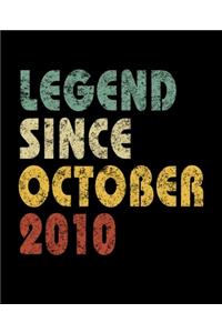 Legend Since October 2010