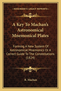 A Key To Machan's Astronomical Mnemonical Plates