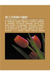 H I Shang Zi Wei Duino Bi N Zhi: H I Shang Zi Wei Duino de F Ng DUI, H I Shang Zi Wei Duino Qun, H I Shang Zi Wei Duino DUI