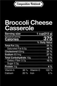 Composition Notebook