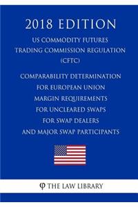Comparability Determination for European Union - Margin Requirements for Uncleared Swaps for Swap Dealers and Major Swap Participants (US Commodity Futures Trading Commission Regulation) (CFTC) (2018 Edition)