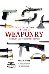 Illustrated History of Weaponry