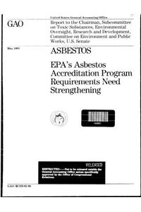 Asbestos: EPAs Asbestos Accreditation Program Requirements Need Strengthening