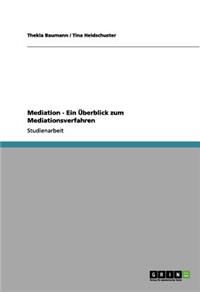 Mediation - Ein Überblick zum Mediationsverfahren