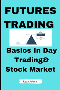 Futures Trading