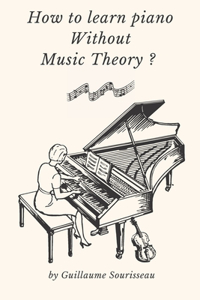 How to learn piano without music theory ?
