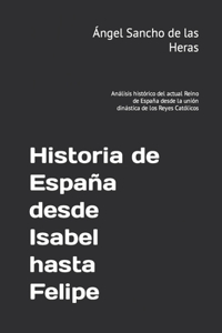Historia de España desde Isabel hasta Felipe