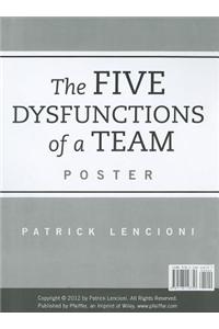 The Five Dysfunctions of a Team: Poster, 2nd Edition