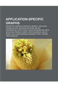 Application-Specific Graphs