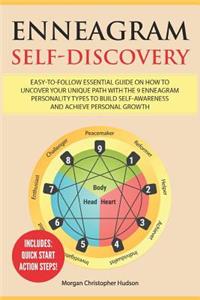 Enneagram Self-Discovery