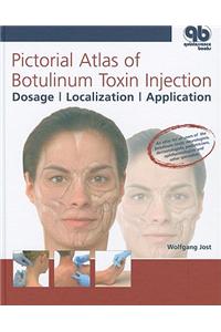 Pictorial Atlas of Botulinum Toxin Injection