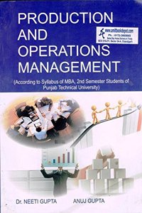 Production and Operations Management MBA 2nd Sem. PTU`