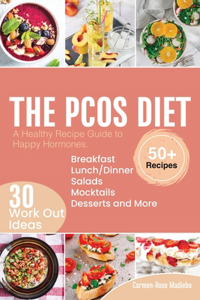 PCOS Diet