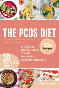 PCOS Diet