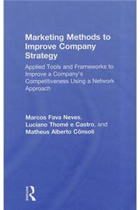 Marketing Methods to Improve Company Strategy