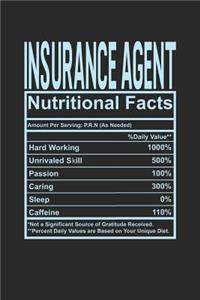 Insurance Agent Nutritional Facts